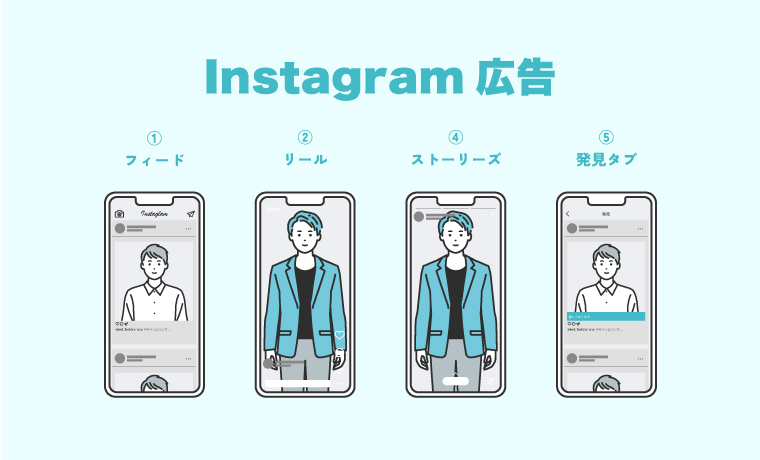 Instagram広告